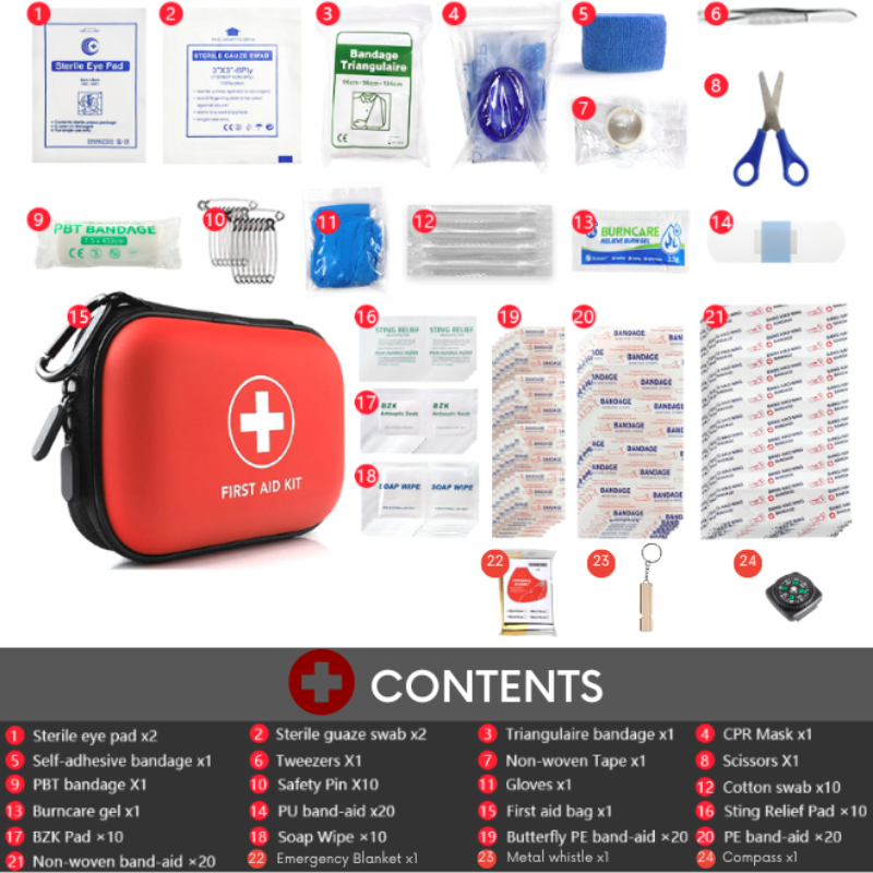Mini First Aid Kit